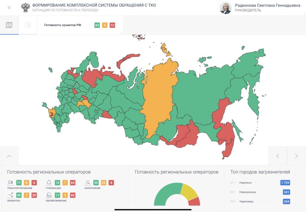 Мониторинг отходов. Карта с границами Росприроднадзор. Карта региональных операторов Москвы. Карта региональных операторов Московской области. СЗМУ Росприроднадзор  карта.